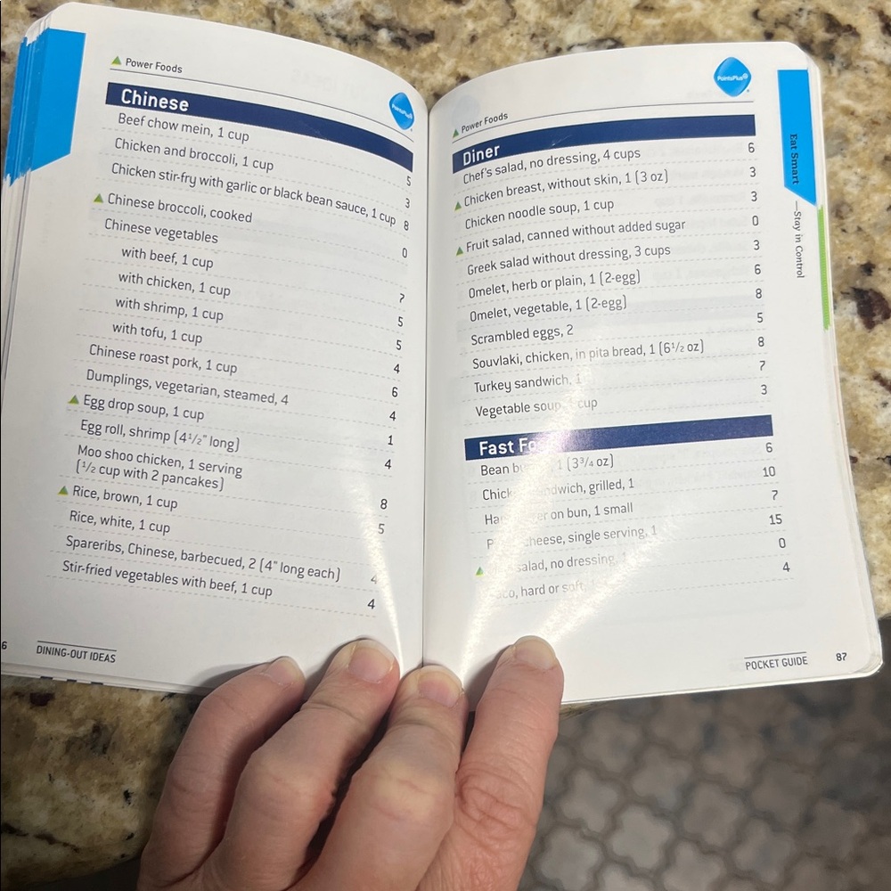 Weight Watchers PointsPlus Dining Set with Pocket Guide and Points Plus Calcu - Picture 9 of 9